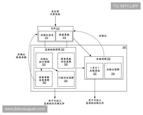 企业家与资本家在创新驱动与财富积累中的不同角色与影响分析 企业家与资本家在创新驱动与财富积累中的不同角色与影响分析