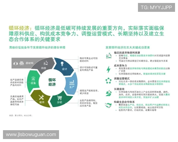 以亚企业家视角探讨全球经济变革中的创新机遇与挑战